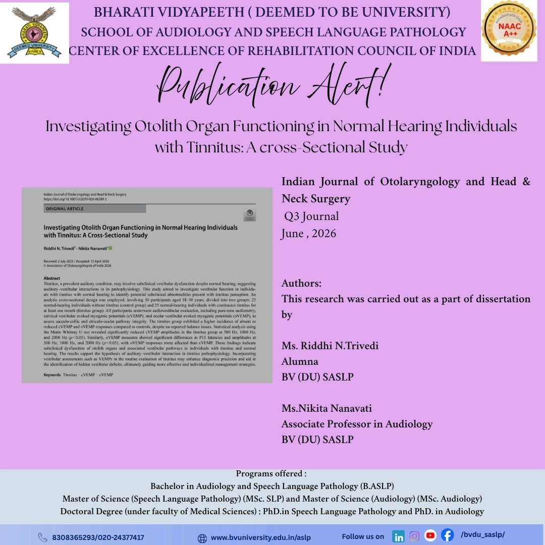 Indian Journal of Otolaryngology and Head & Neck Surgery Q3 Journal June 2026