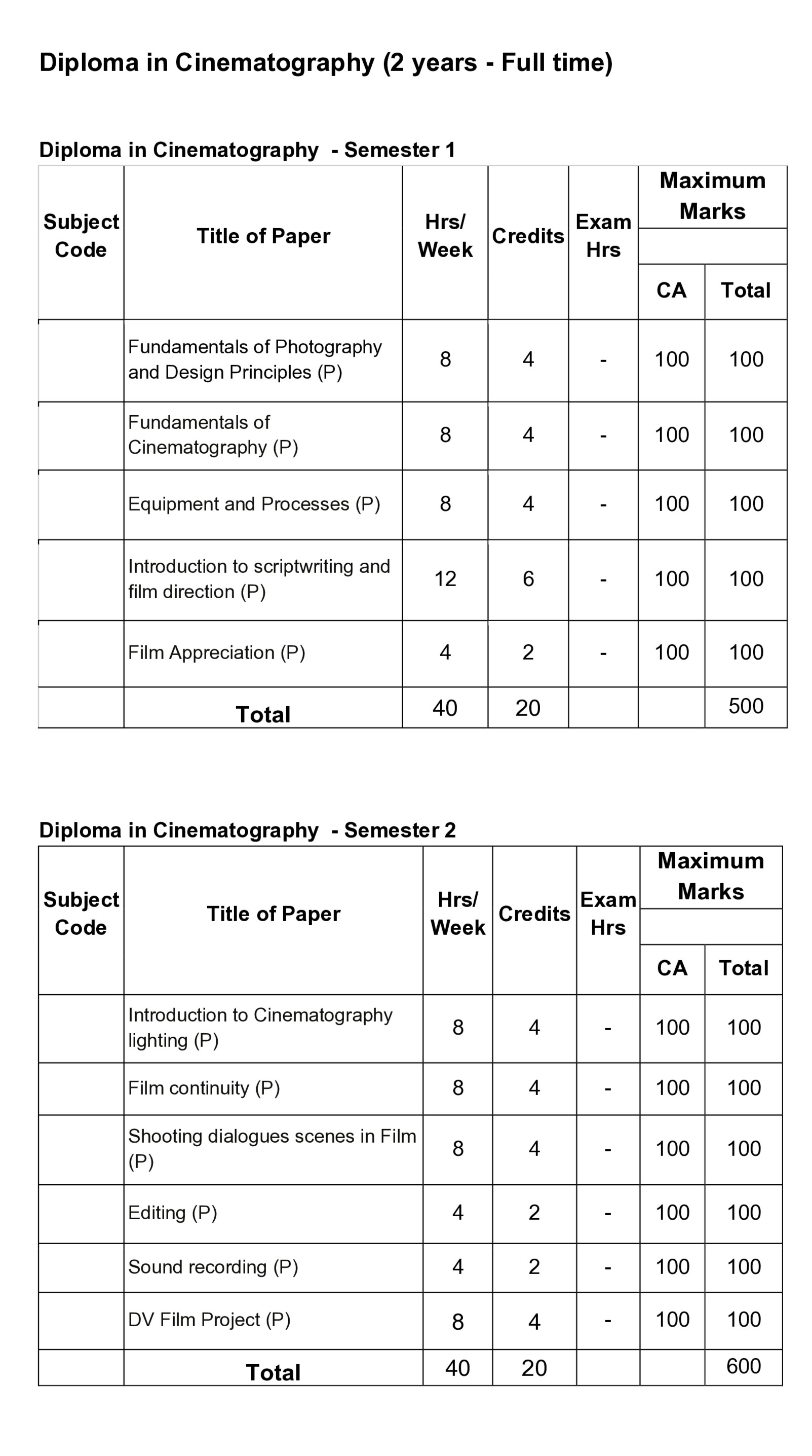 Certificate In Cinematography | Bharati Vidyapeeth